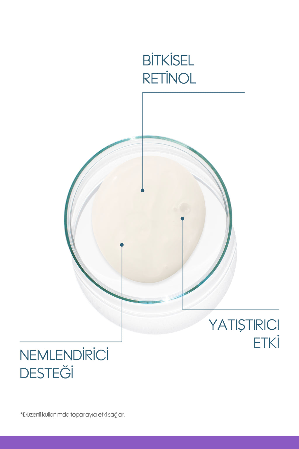 Bakuchiol Serum 30 ml | Bitkisel Retinol Etkili