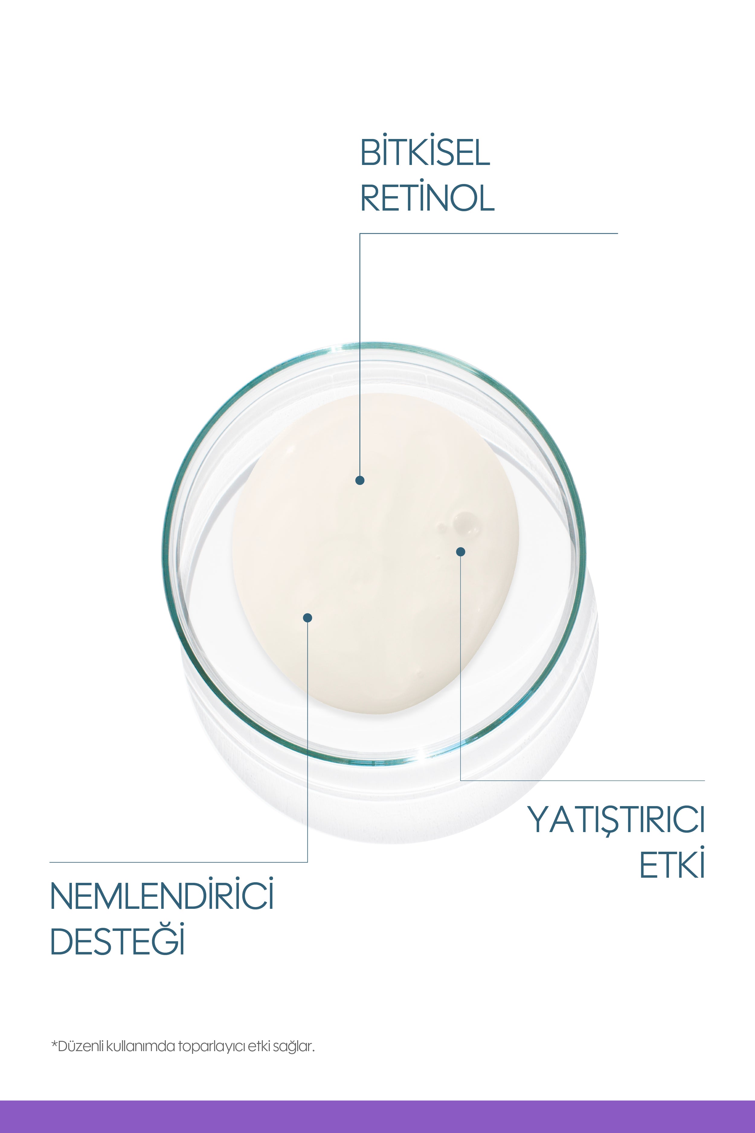 Bakuchiol Serum 30 ml | Bitkisel Retinol Etkili