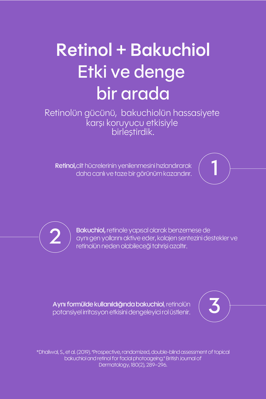 Bakuchiol Serum 30 ml | Bitkisel Retinol Etkili