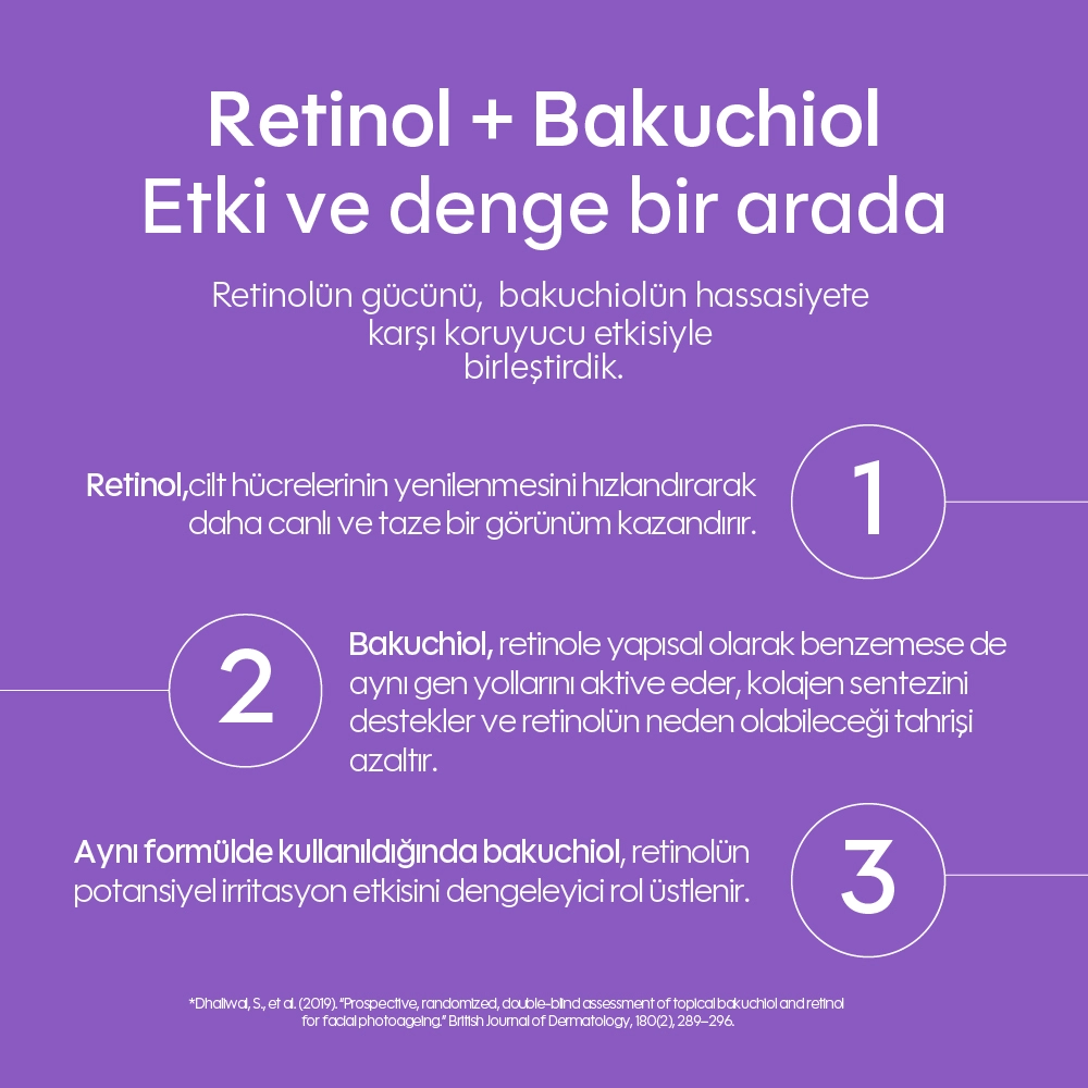 Defel Care Bakuchiol Serum