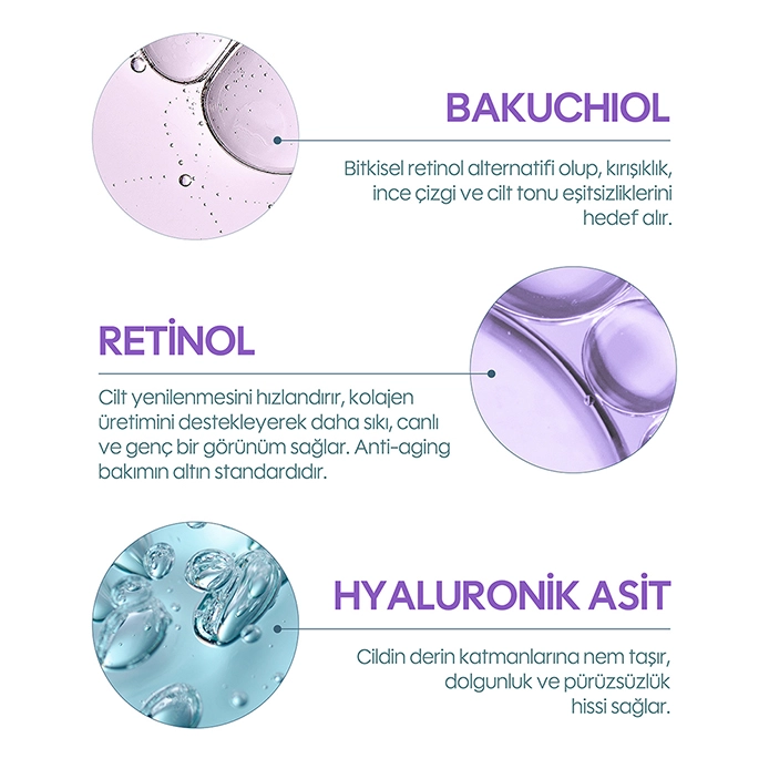 Defel Care Bakuchiol Serum